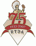 END OF THE RTDA; START OF THE IPCPR